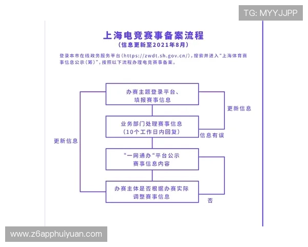 尊龙电竞全面解析最新电竞赛事动态,助你掌握行业发展趋势与比赛精彩瞬间