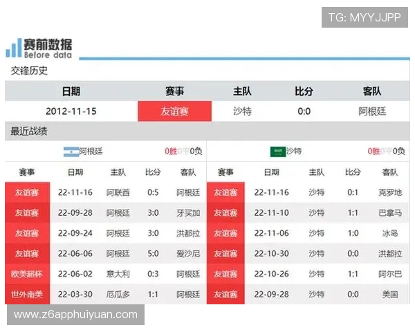 世界杯西班牙VS沙特比赛门票优惠信息及购票优惠活动介绍